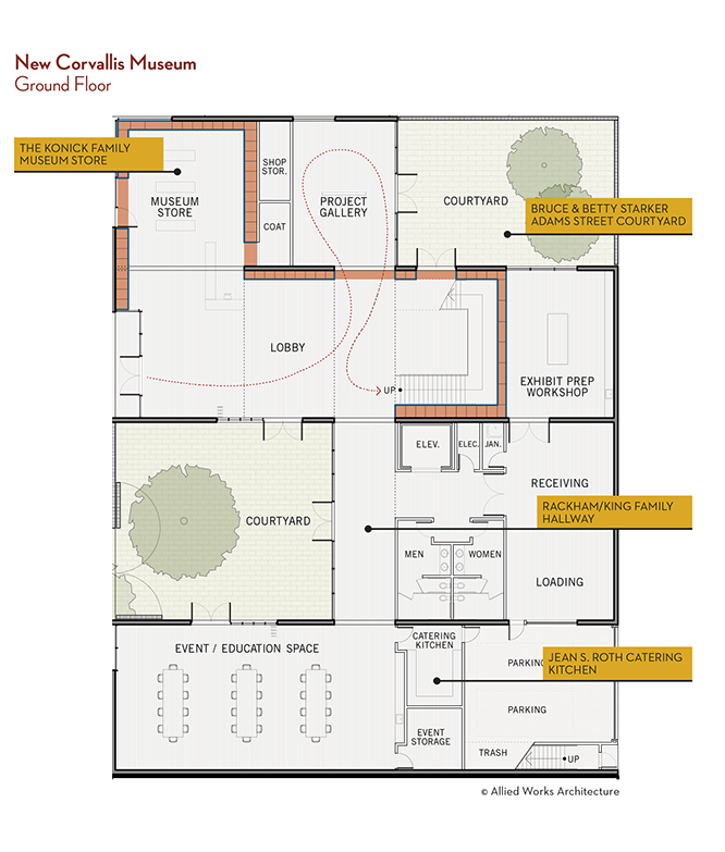 Floor plans